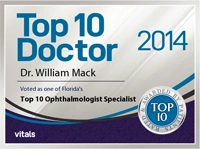 Top ten doctor of 2014